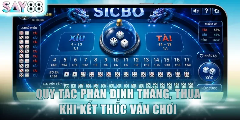 Quy tắc phân định thắng, thua khi kết thúc ván chơi